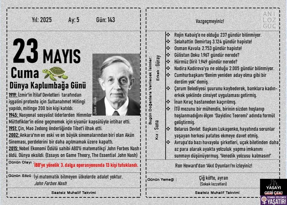 Dünya Kaplumbağa Günü 1